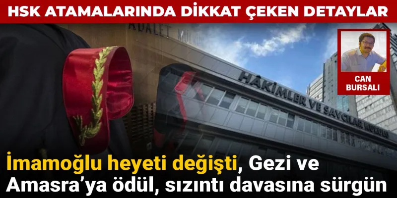 HSK Kararnamesi: İmamoğlu Heyeti Görevden Alındı! Şok Atamalar!