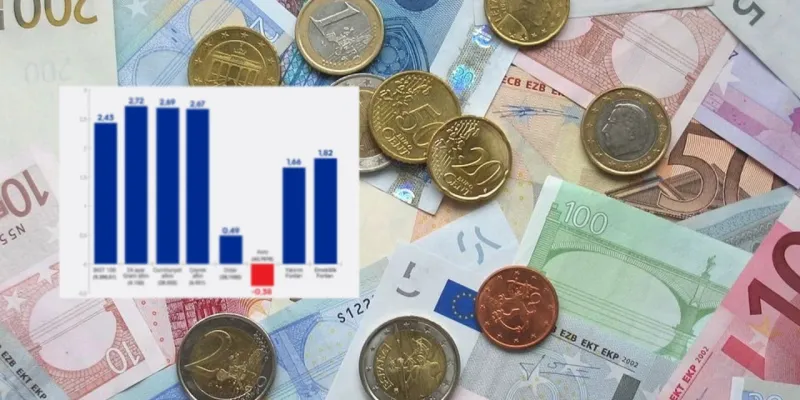 Haftanın Yıldızı! Hangi Yatırım Aracı Rekor Kırdı?